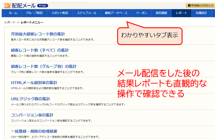 メールマーケティング分析