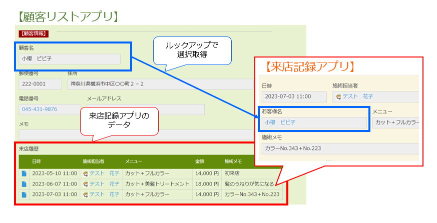 顧客リストから来店記録を見る