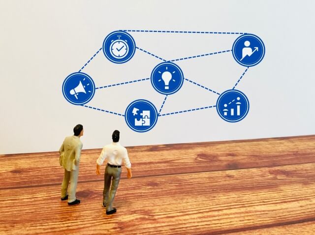 kintoneと連携できるシステム例