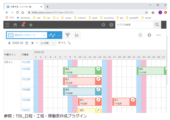 日程・工程・稼働表作成プラグイン