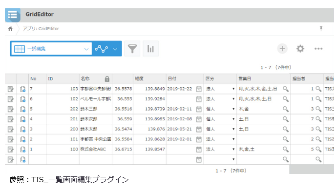 一覧画面編集プラグイン