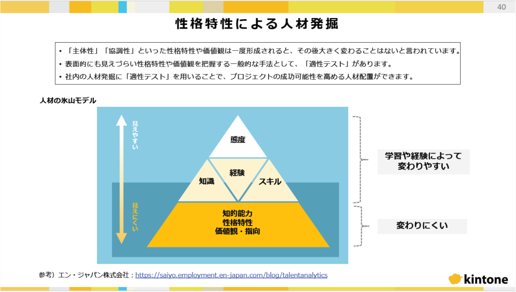 エン・ジャパン性格特性