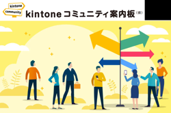 コミュニティ案内板