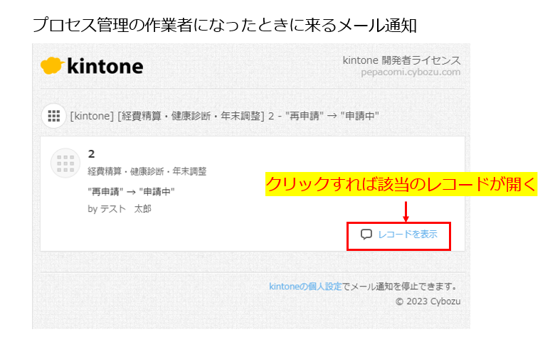 kintoneプロセス通知