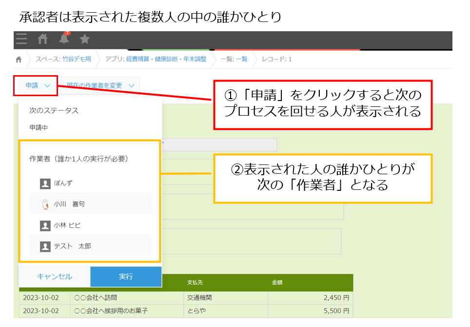 複数人がらひとり