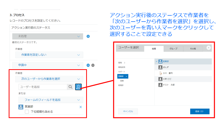 プロセス管理複数人