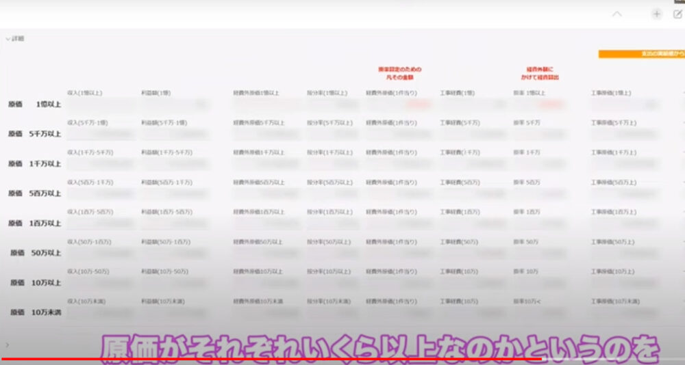 成功事例①｜内山電設様