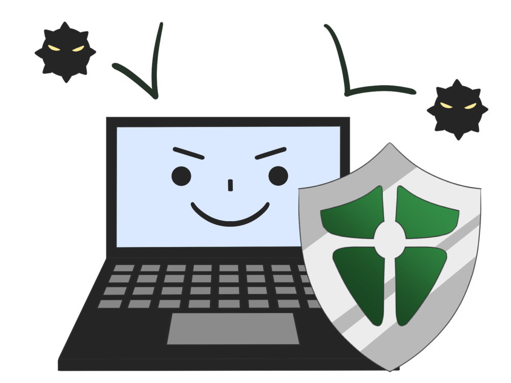 kintoneセキュリティ