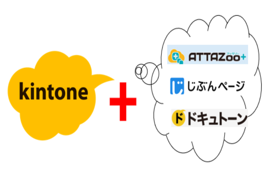 ユーザー数で料金が決まるプラグイン