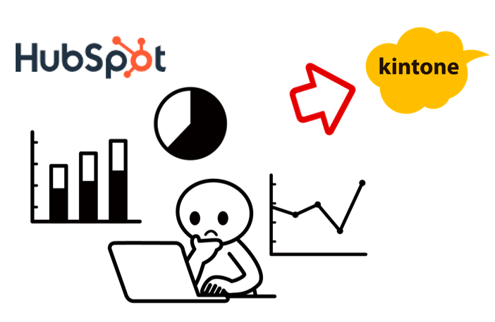 キントーンとハブポットを連携する