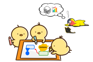 kintoneは会社全体で取り組む