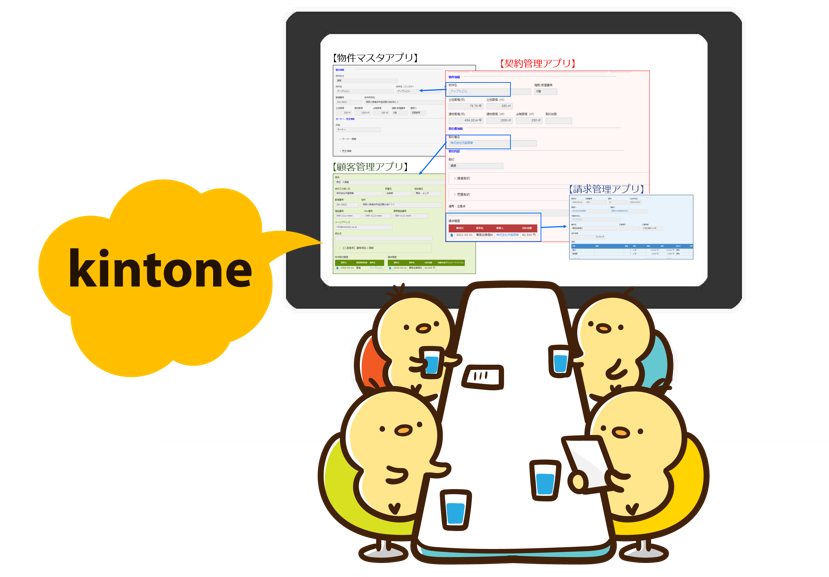 kintoneを導入するときに考えること