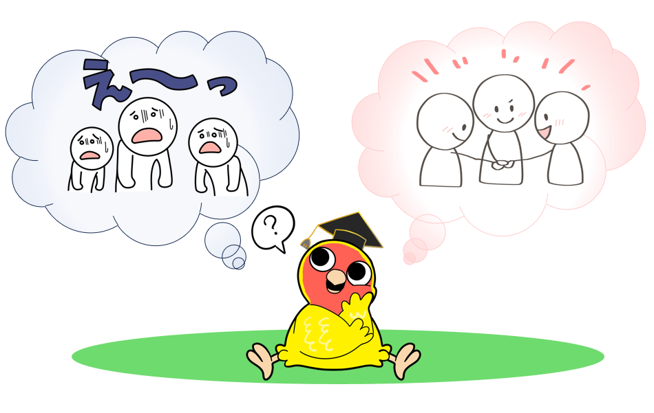 会社の変革に対する社員の態度