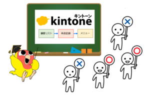kintoneできることできないこと